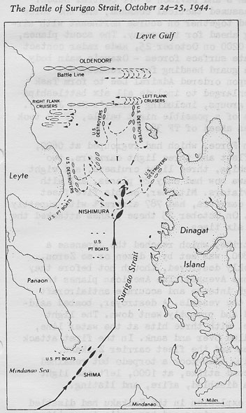 The Battle of Surigao Strait, October 24-25, 1944.